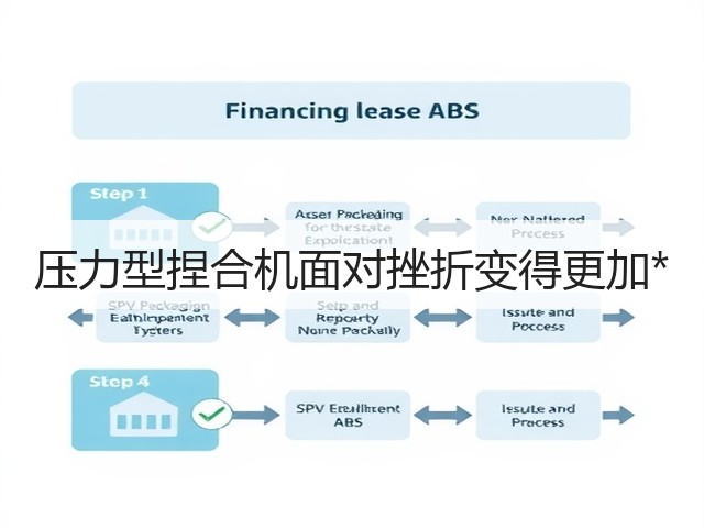 压力型捏合机面对挫折变得更加*(图2)