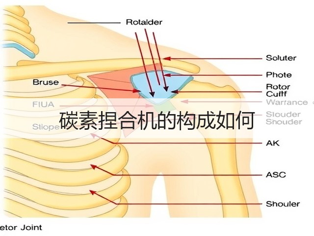 碳素捏合机的构成如何(图2)