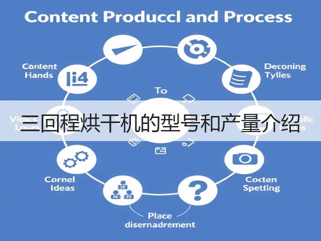 三回程烘干机的型号和产量介绍(图2) 三回程烘干机的型号和产量介绍(图2)