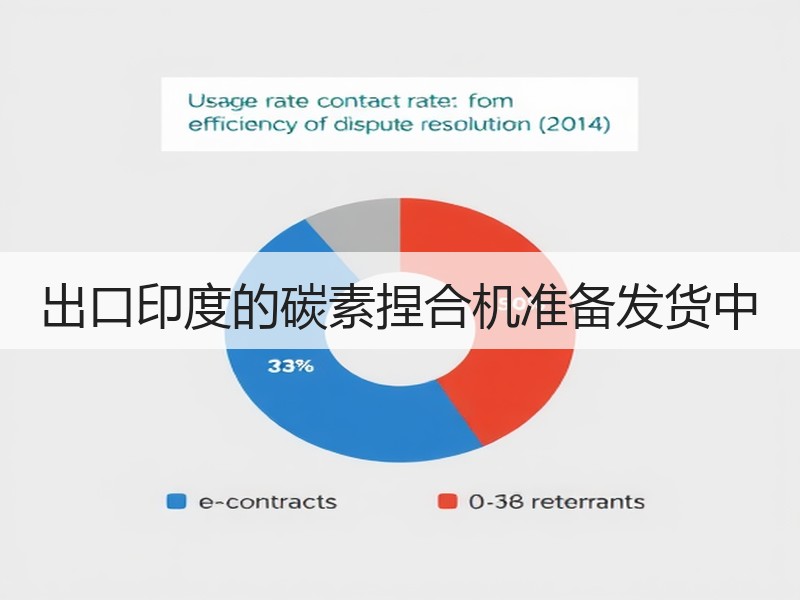 出口印度的碳素捏合机准备发货中 出口印度的碳素捏合机准备发货中