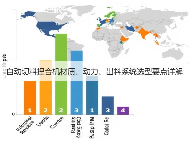 自动切料捏合机材质、动力、出料系统选型要点详解(图1)
