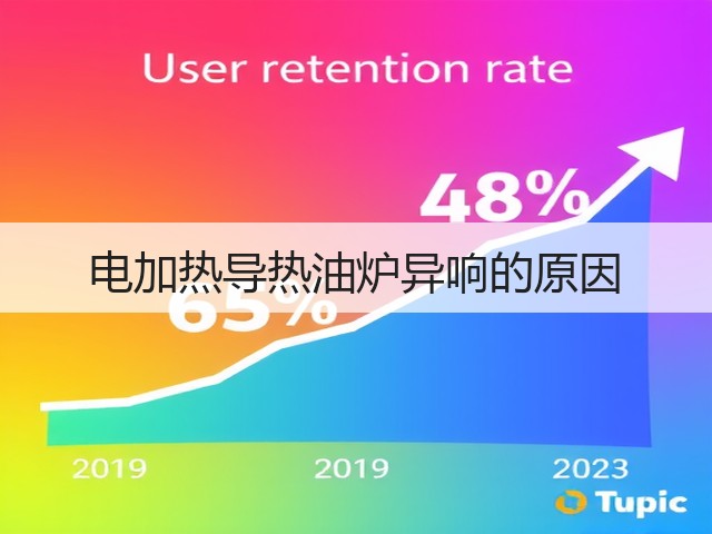 电加热导热油炉异响的原因(图2)