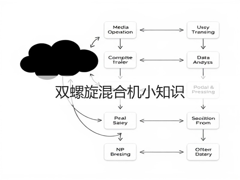 双螺旋混合机小知识 双螺旋混合机小知识