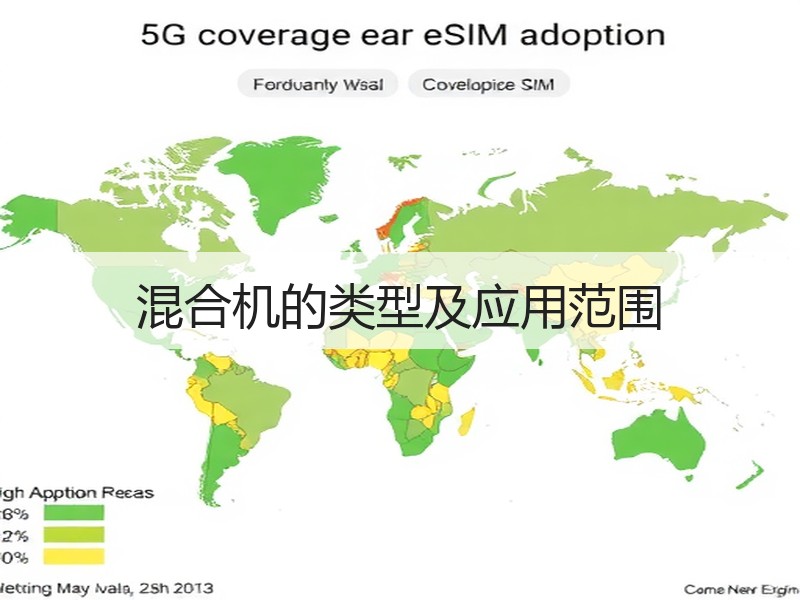 混合机的类型及应用范围 混合机的类型及应用范围