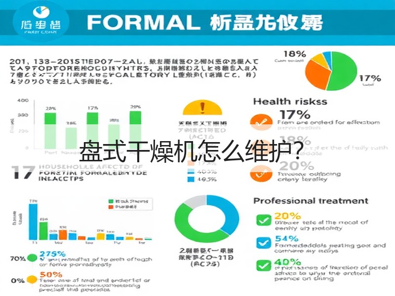 盘式干燥机怎么维护? 盘式干燥机怎么维护?