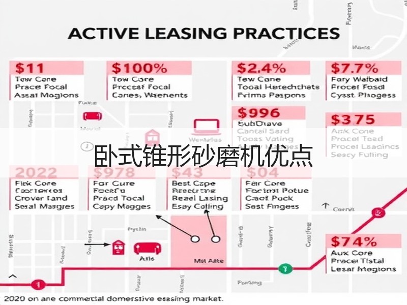 卧式锥形砂磨机优点 卧式锥形砂磨机优点