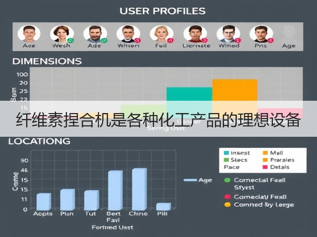 纤维素捏合机是各种化工产品的理想设备(图2)