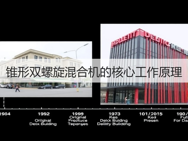 锥形双螺旋混合机的核心工作原理(图2) 锥形双螺旋混合机的核心工作原理(图2)