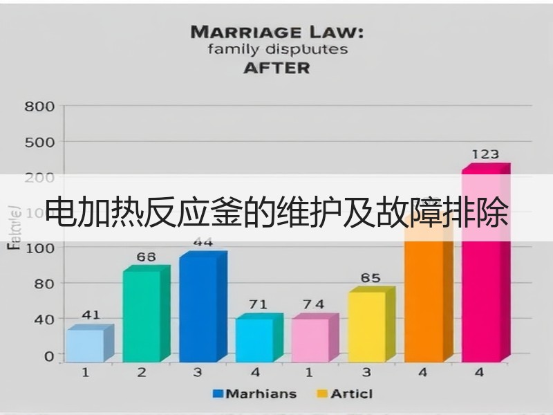 电加热反应釜的维护及故障排除