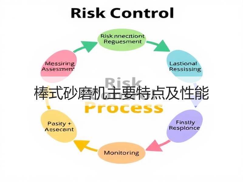 棒式砂磨机主要特点及性能 棒式砂磨机主要特点及性能