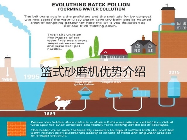 篮式砂磨机优势介绍(图3) 篮式砂磨机优势介绍(图3)
