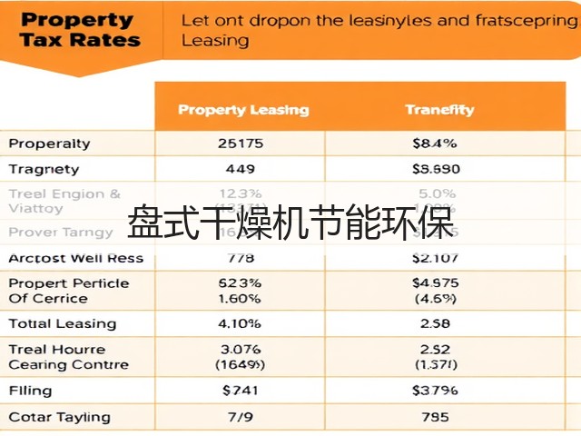盘式干燥机节能环保(图2)