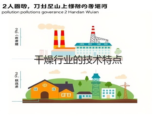 干燥行业的技术特点(图2)