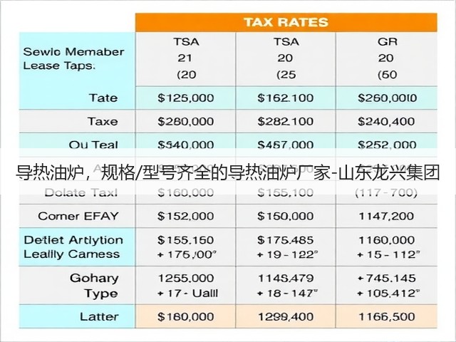导热油炉，规格/型号齐全的导热油炉厂家-山东龙兴集团(图2)