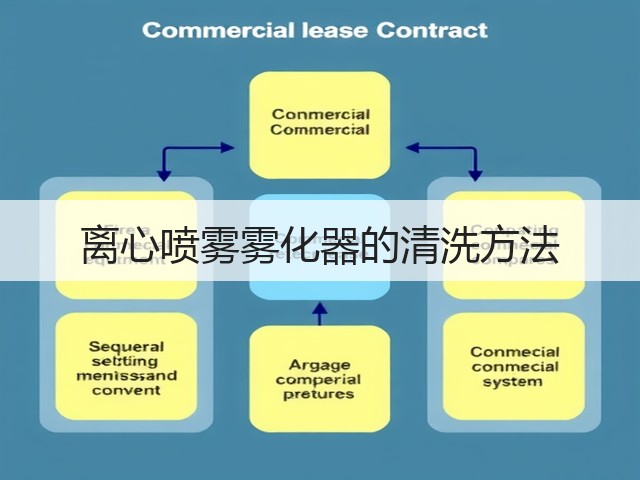 离心喷雾雾化器的清洗方法(图2) 离心喷雾雾化器的清洗方法(图2)