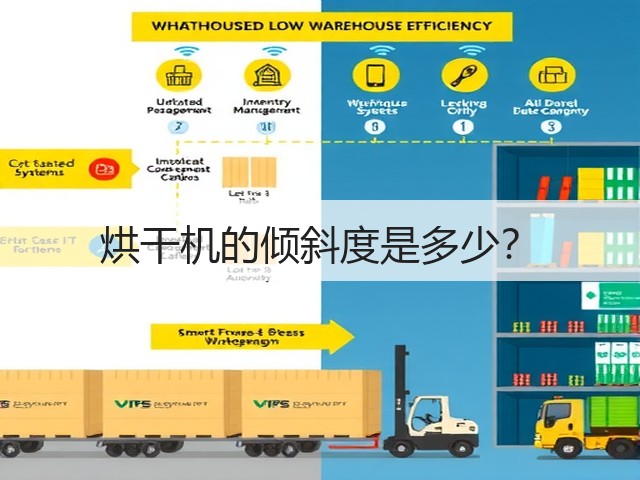 烘干机的倾斜度是多少?(图2) 烘干机的倾斜度是多少?(图2)