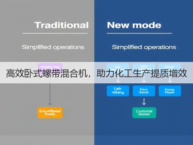 高效卧式螺带混合机,助力化工生产提质增效(图2) 高效卧式螺带混合机,助力化工生产提质增效(图2)