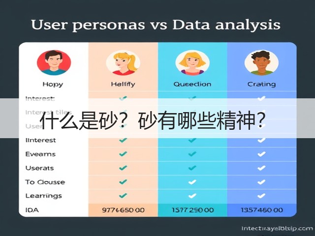 什么是砂？砂有哪些精神？(图2)
