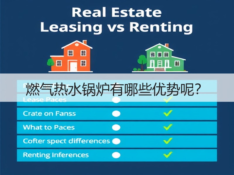 燃气热水锅炉有哪些优势呢？