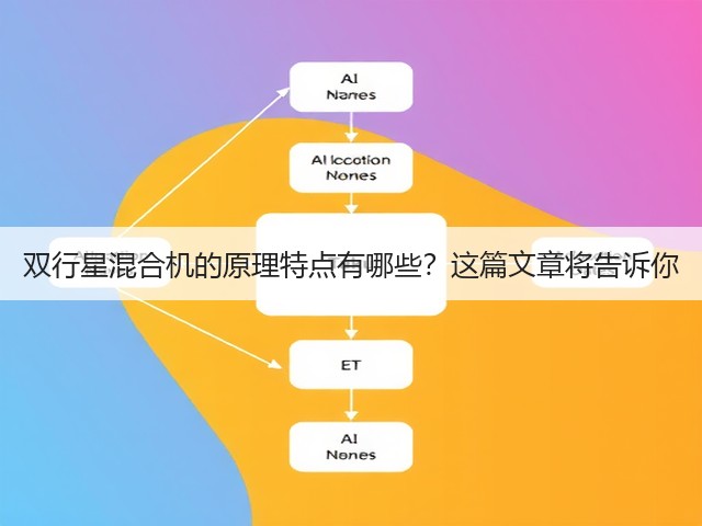 双行星混合机的原理特点有哪些?这篇文章将告诉你(图3) 双行星混合机的原理特点有哪些?这篇文章将告诉你(图3)