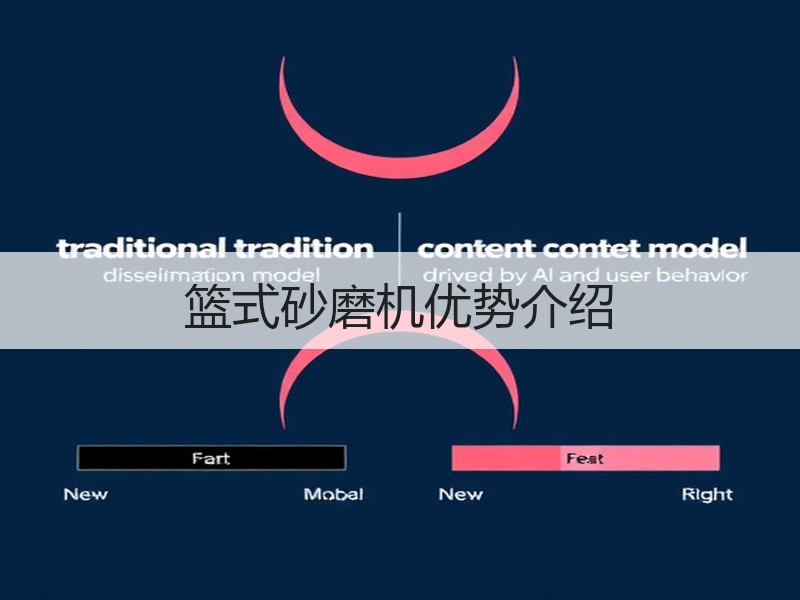 篮式砂磨机优势介绍
