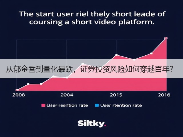 从郁金香到量化暴跌,证券投资风险如何穿越百年?(图1) 从郁金香到量化暴跌,证券投资风险如何穿越百年?(图1)