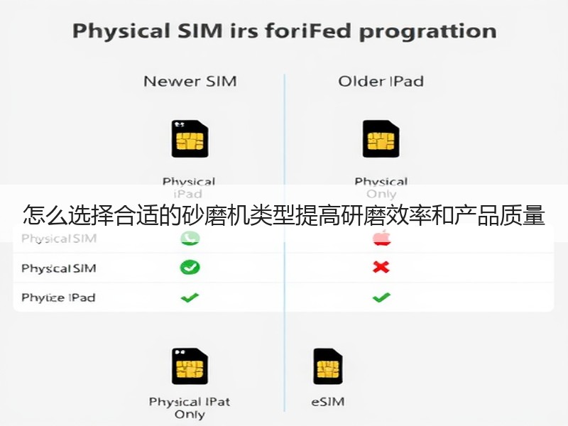 怎么选择合适的砂磨机类型提高研磨效率和产品质量 怎么选择合适的砂磨机类型提高研磨效率和产品质量