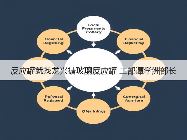 反应罐就找龙兴搪玻璃反应罐 二部谭学洲部长(图2)