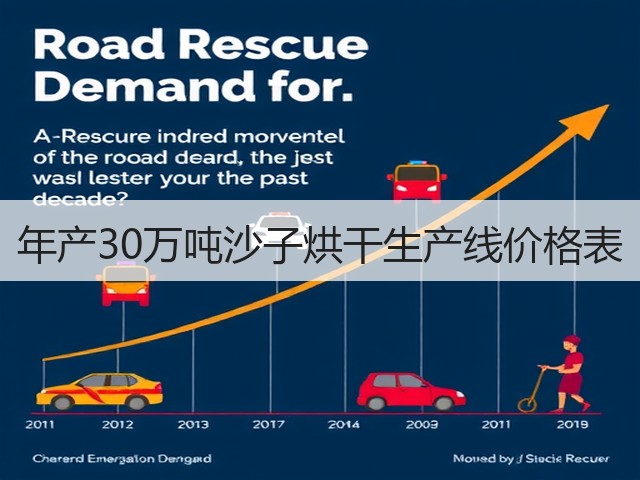 年产30万吨沙子烘干生产线价格表(图2) 年产30万吨沙子烘干生产线价格表(图2)