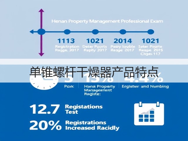 单锥螺杆干燥器产品特点(图1) 单锥螺杆干燥器产品特点(图1)