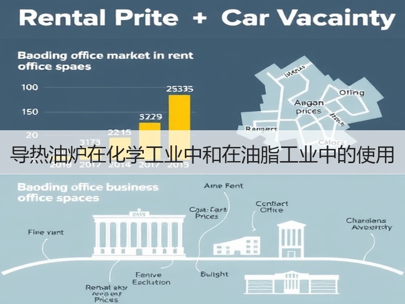 导热油炉在化学工业中和在油脂工业中的使用