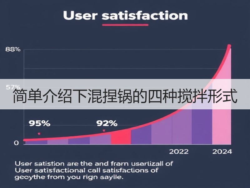简单介绍下混捏锅的四种搅拌形式
